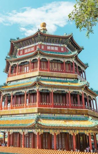 Wonderful China Tour